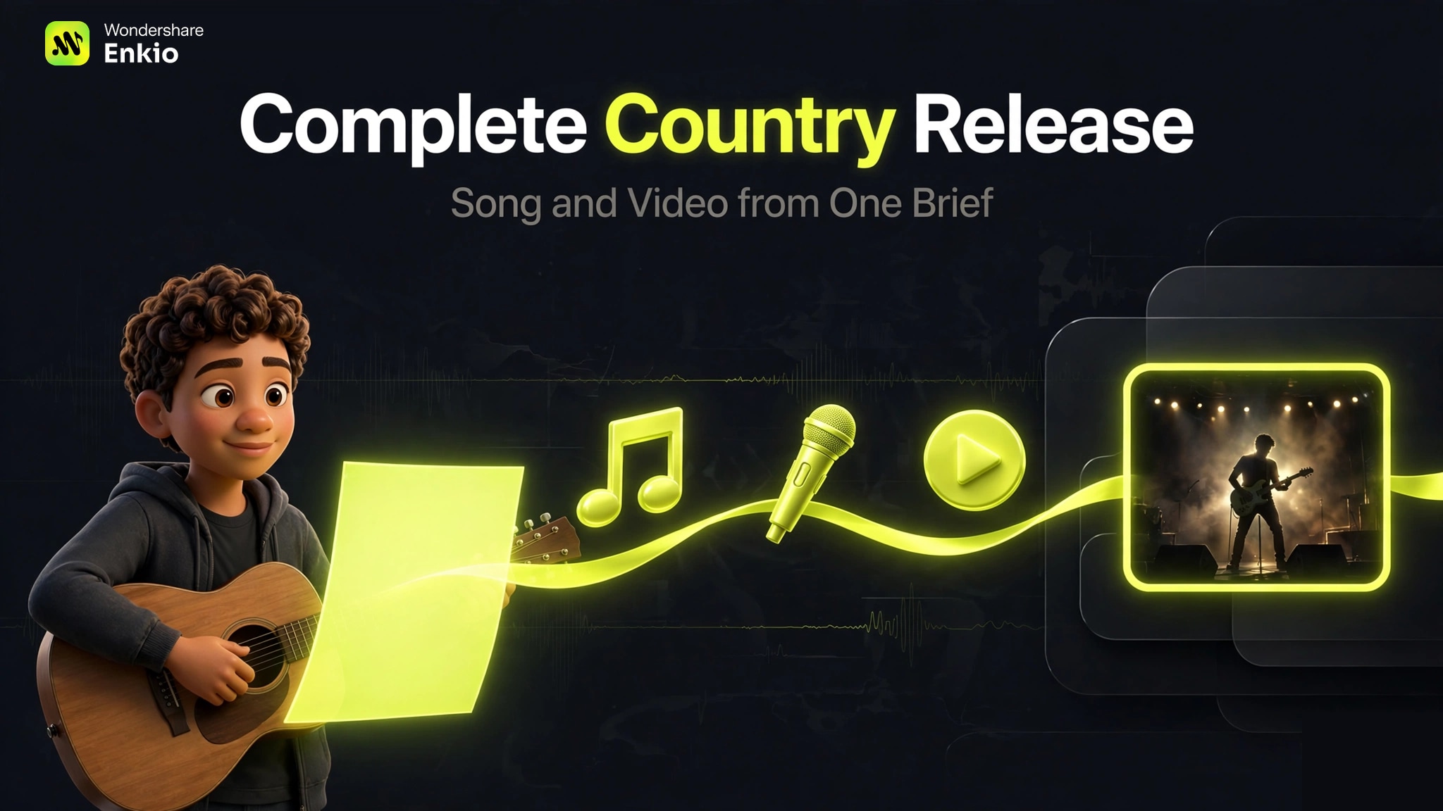 best-ai-country-music-generator-song-to-video-flow