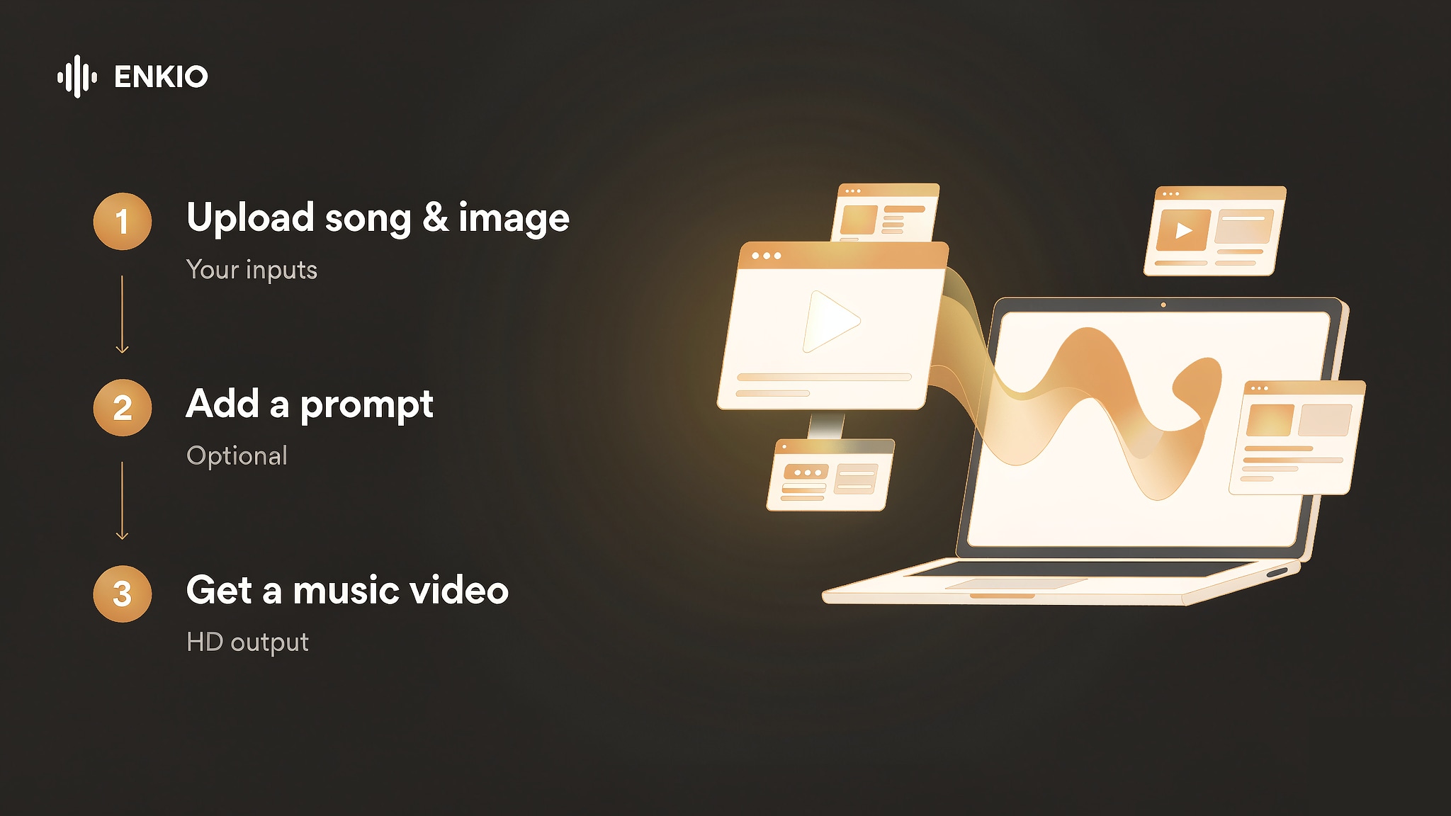 best-ai-music-generator-three-step-video