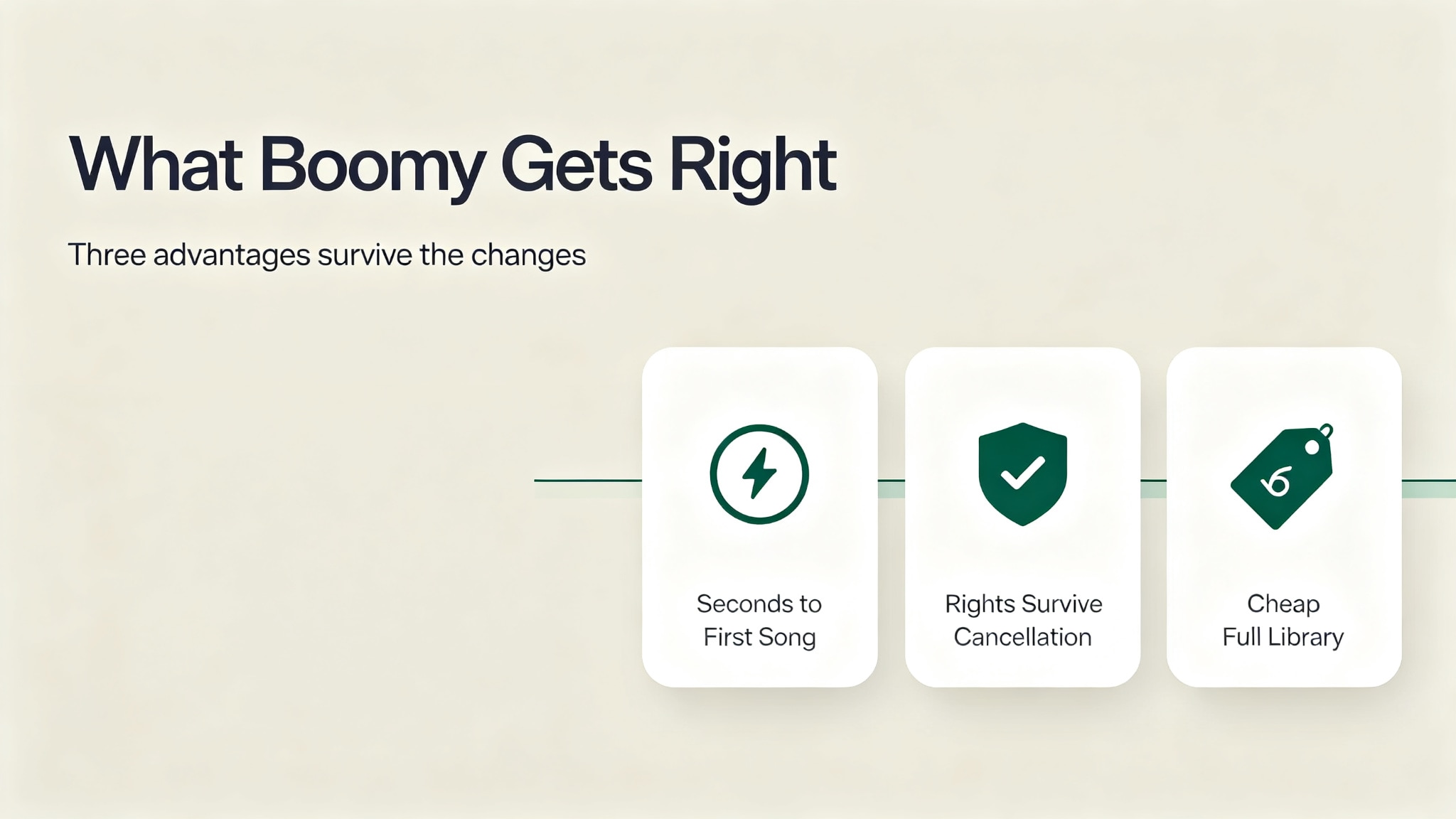 boomy-ai-music-generator-what-it-gets-right