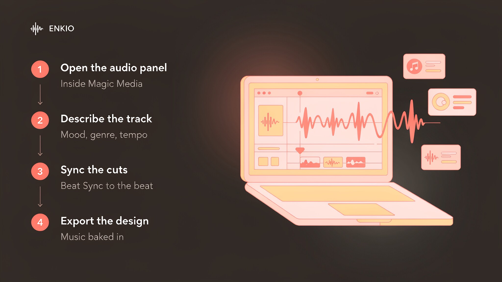 canva-ai-music-generator-workflow-steps