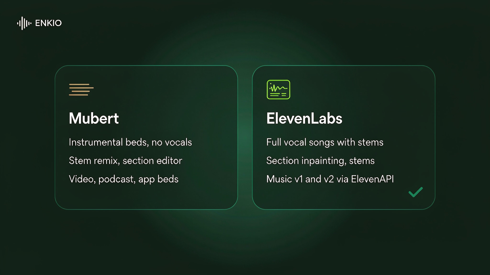 elevenlabs-ai-music-generator-vs-mubert