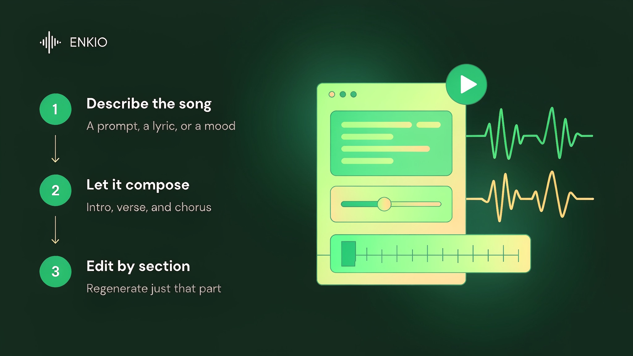 elevenlabs-ai-music-generator-workflow-steps