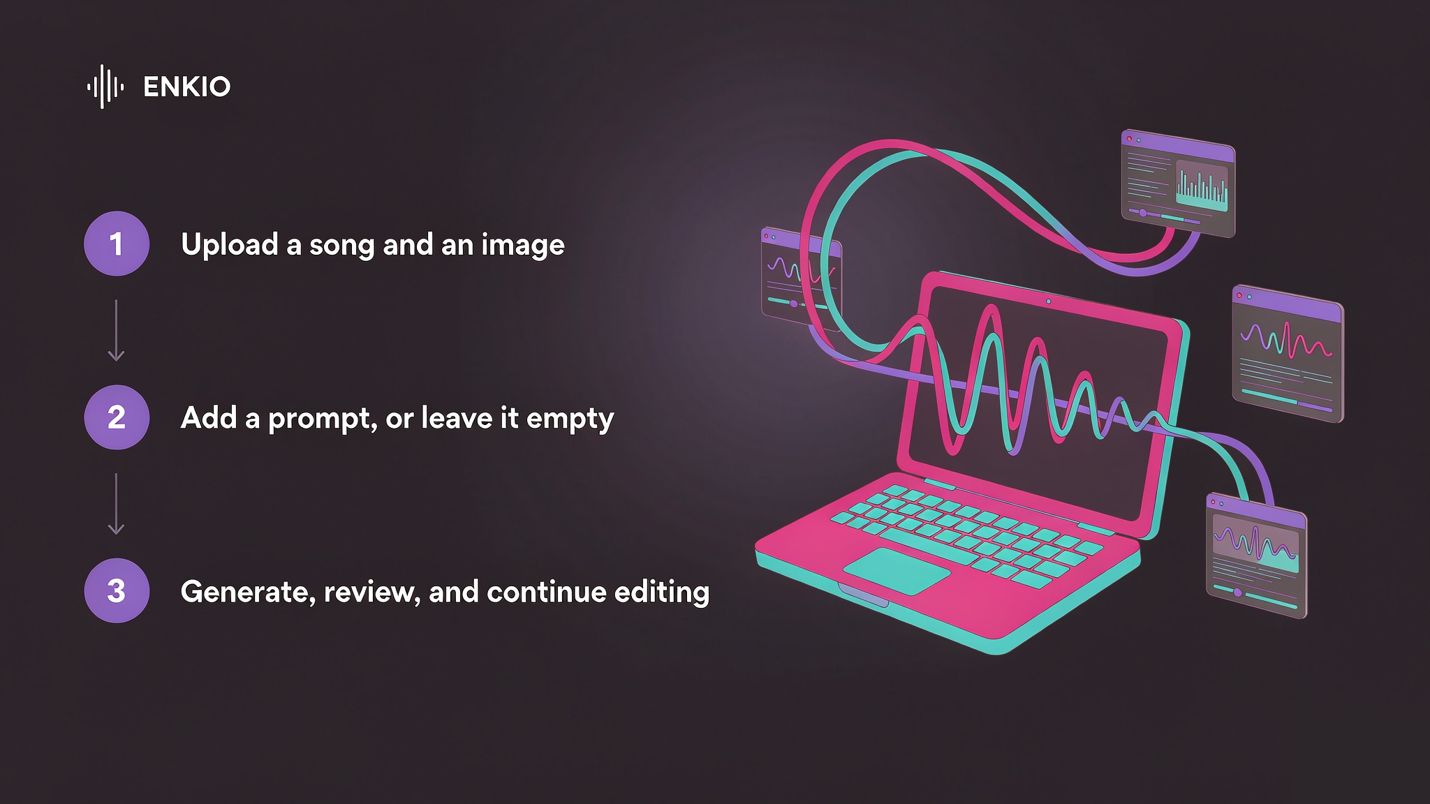 enkio-review-three-step-workflow