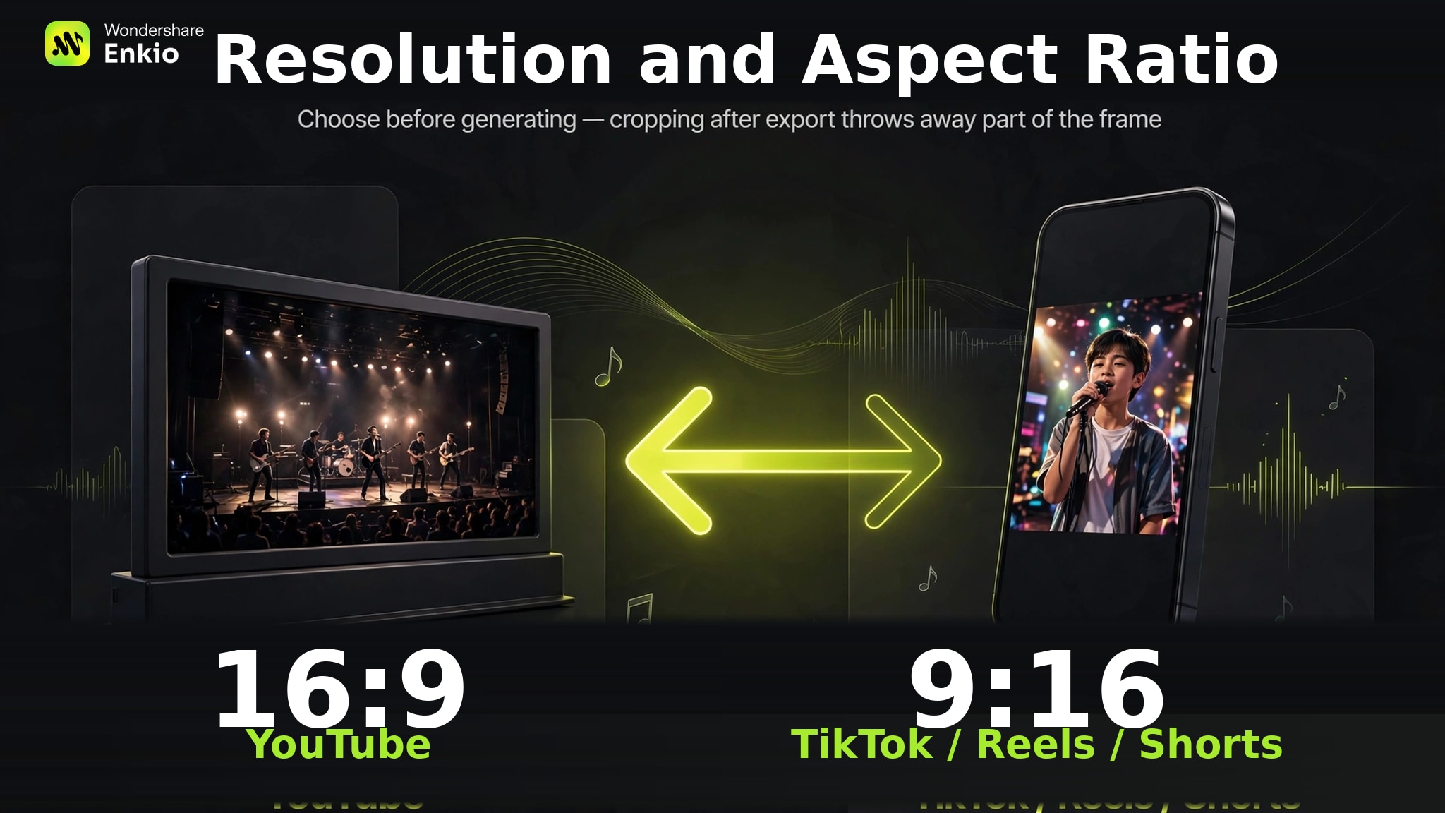how-to-make-music-video-aspect-ratio-guide