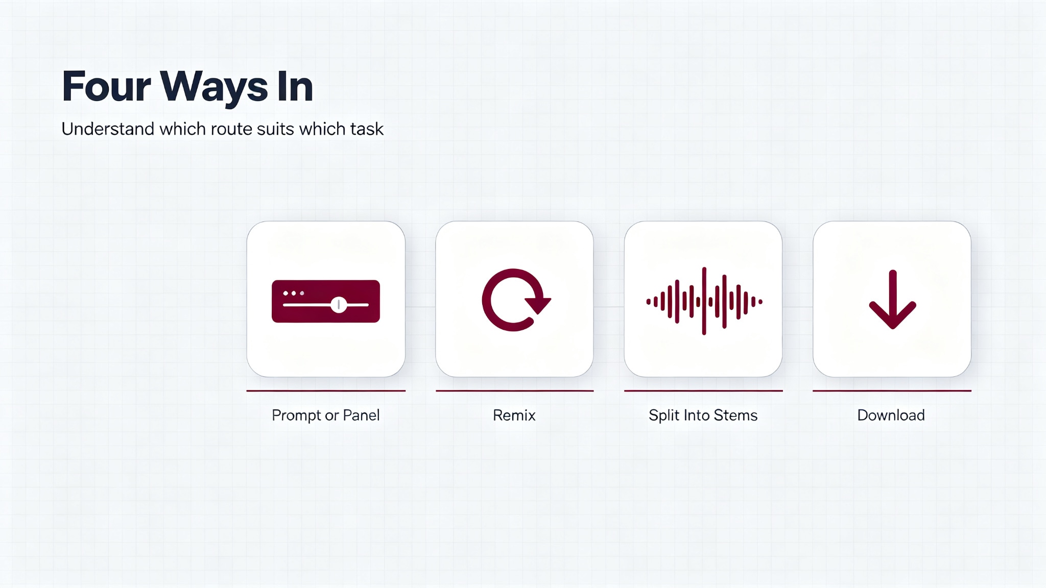 loudly-ai-music-generator-four-routes