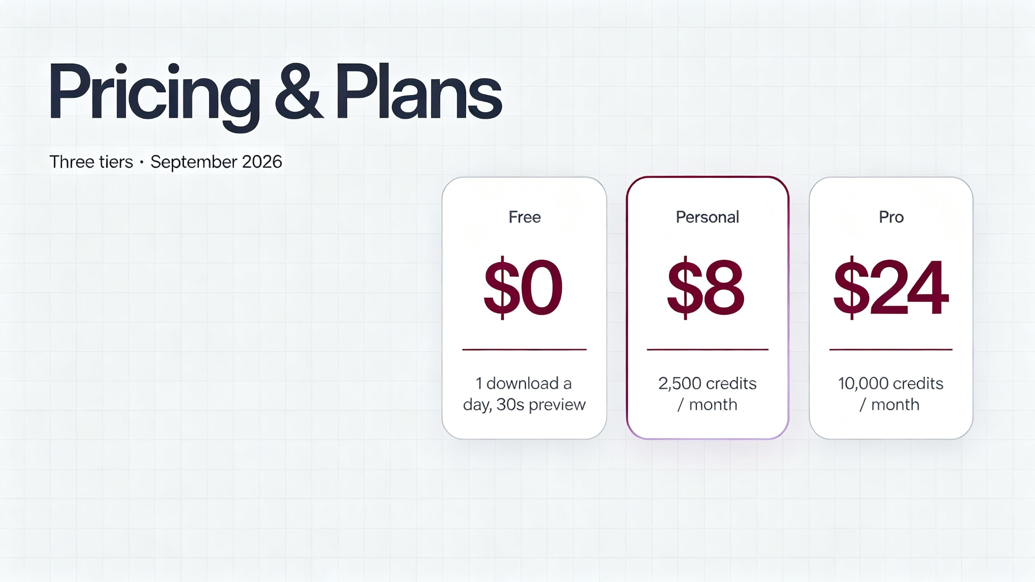 loudly-ai-music-generator-pricing-plans