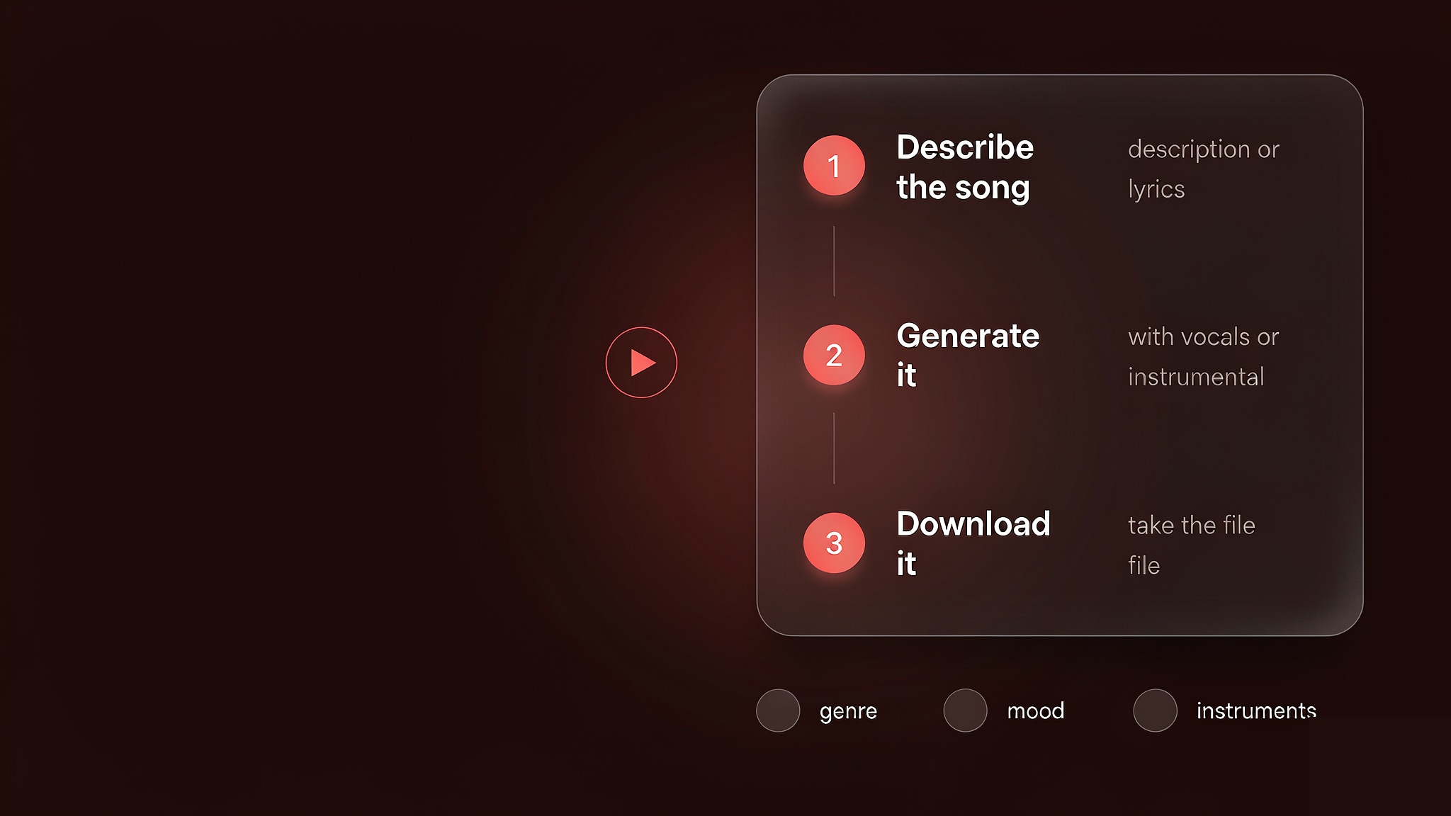melodycraft-ai-music-generator-workflow