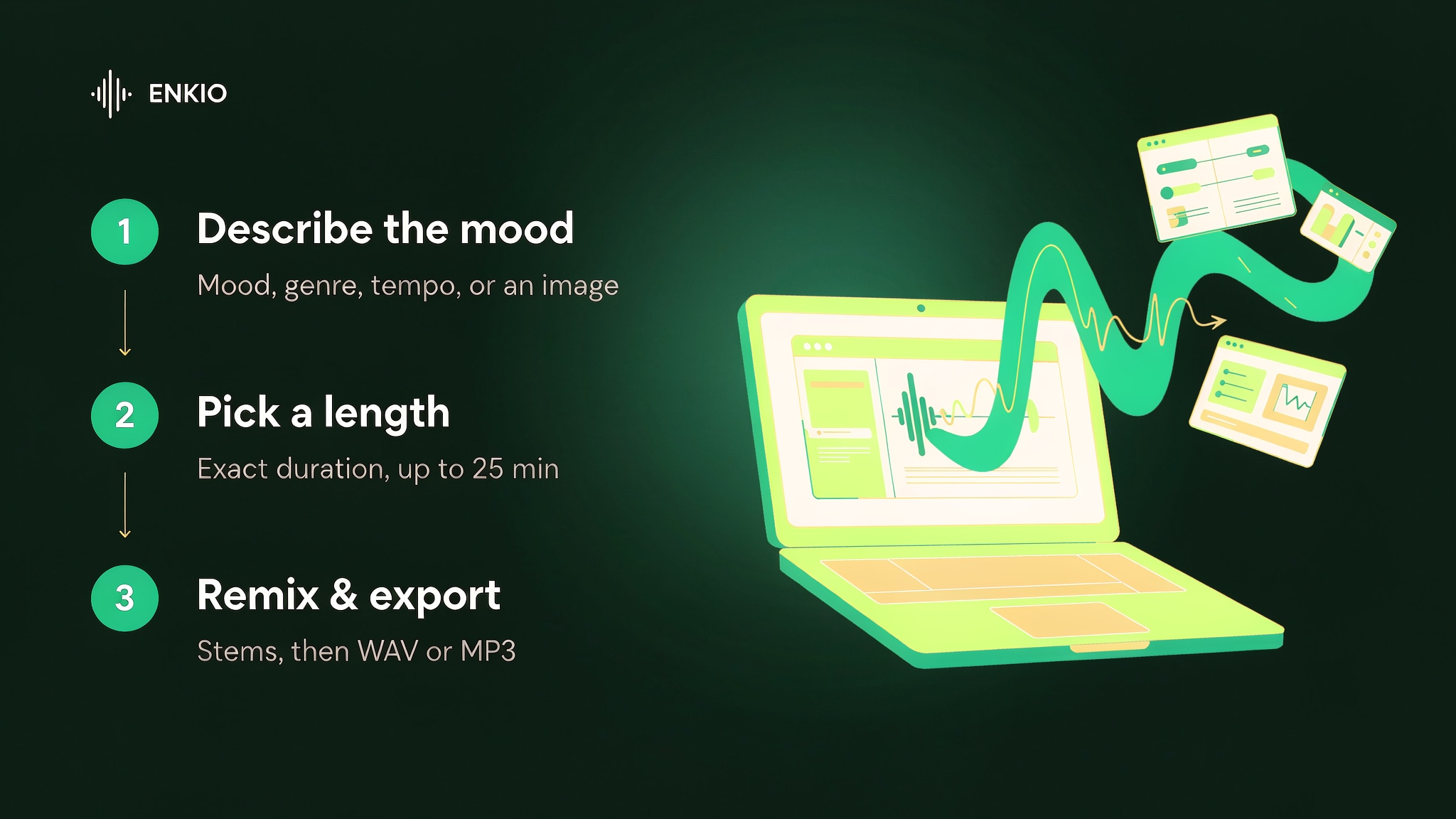 mubert-ai-music-review-three-step-workflow