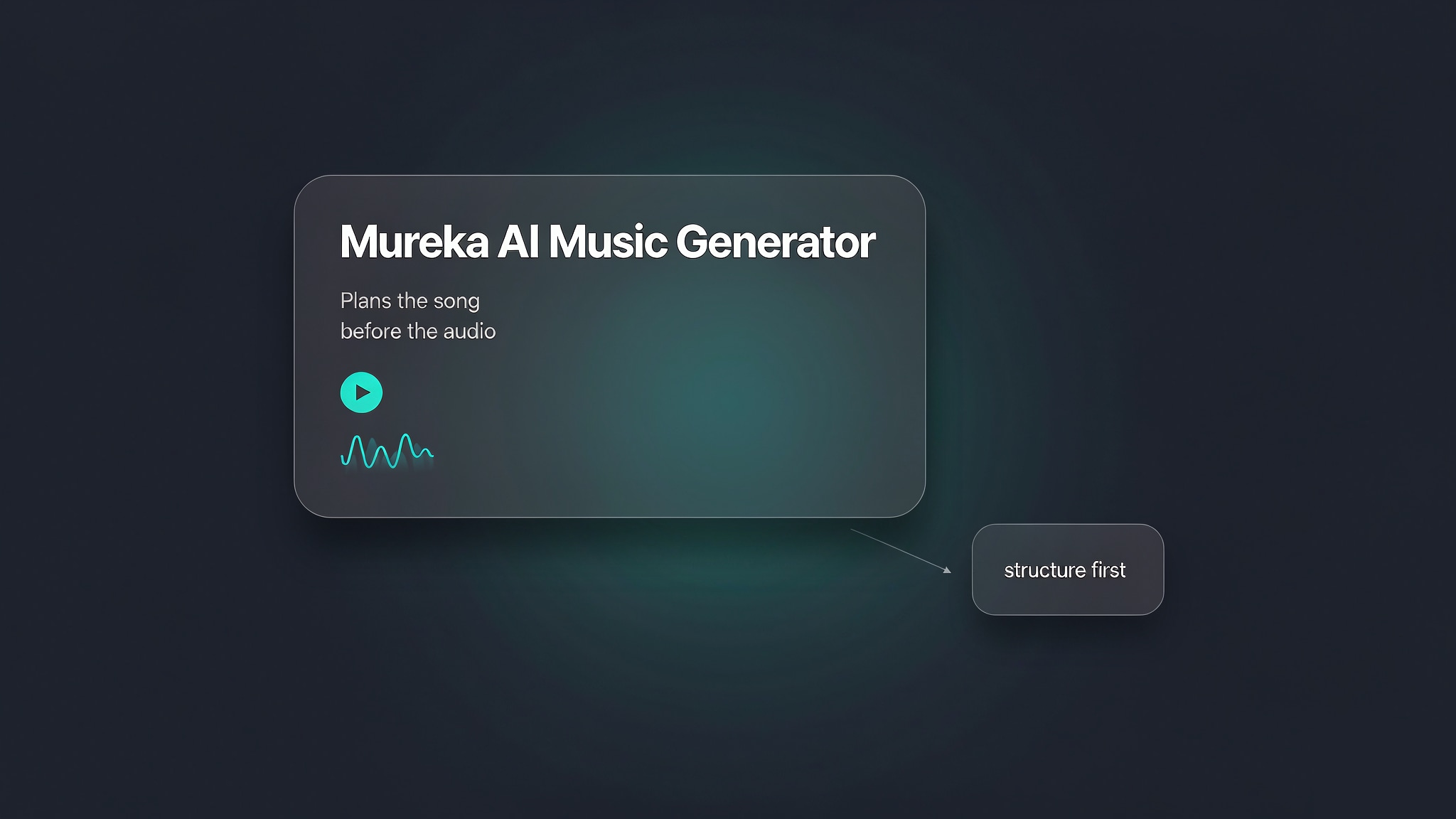 Mureka AI Music Generator Review (2026): Stems and Limits