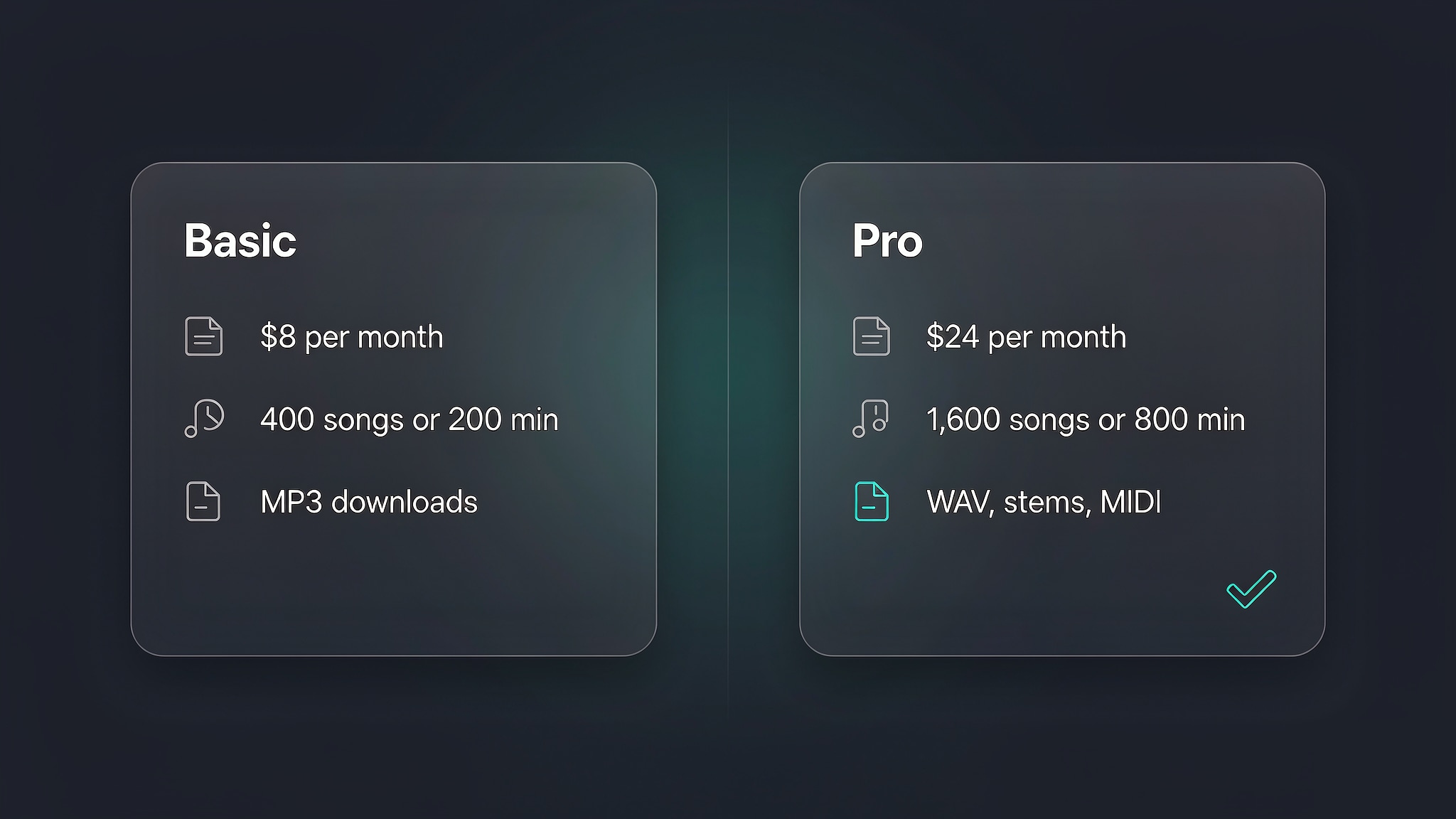 mureka-ai-music-generator-pricing