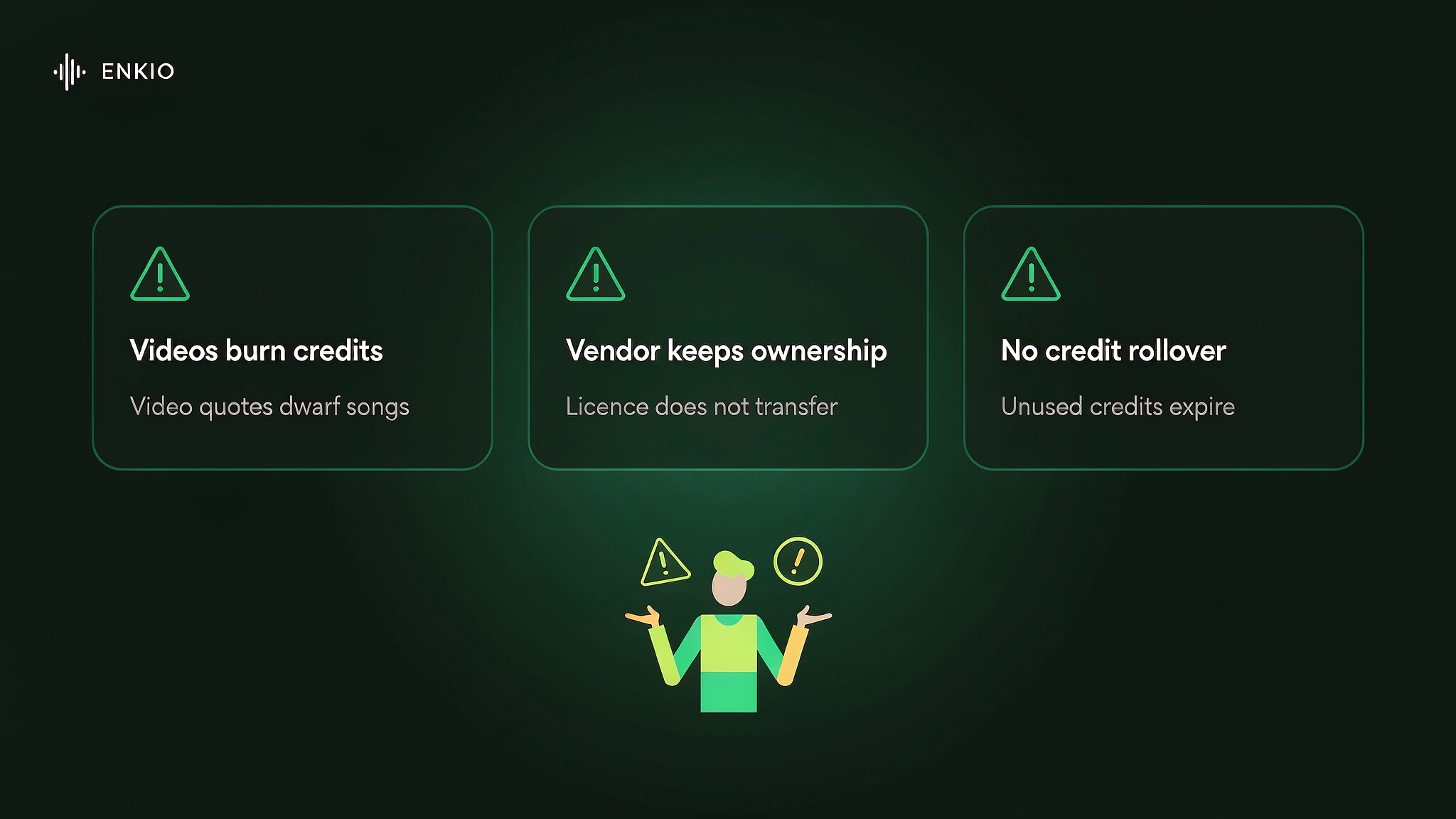 musicful-ai-music-generator-real-limits