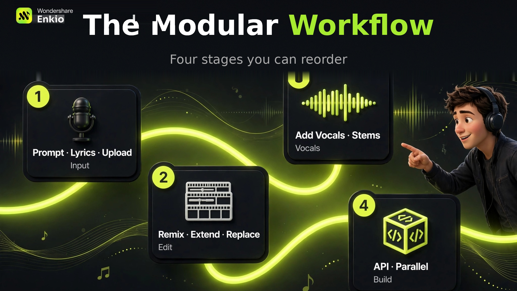 musicgpt-ai-music-generator-review-modular-workflow