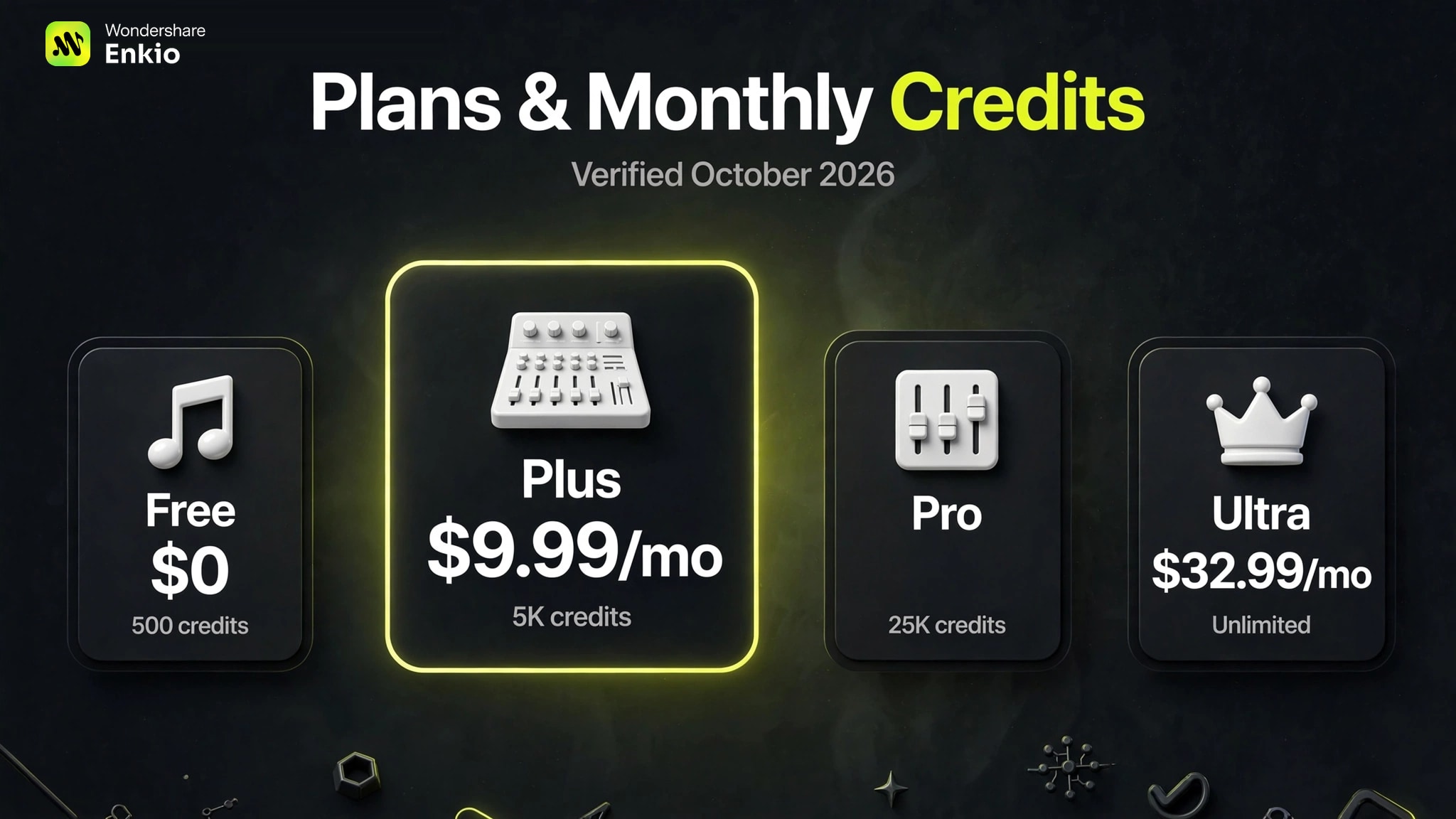 musicgpt-ai-music-generator-review-plan-credits