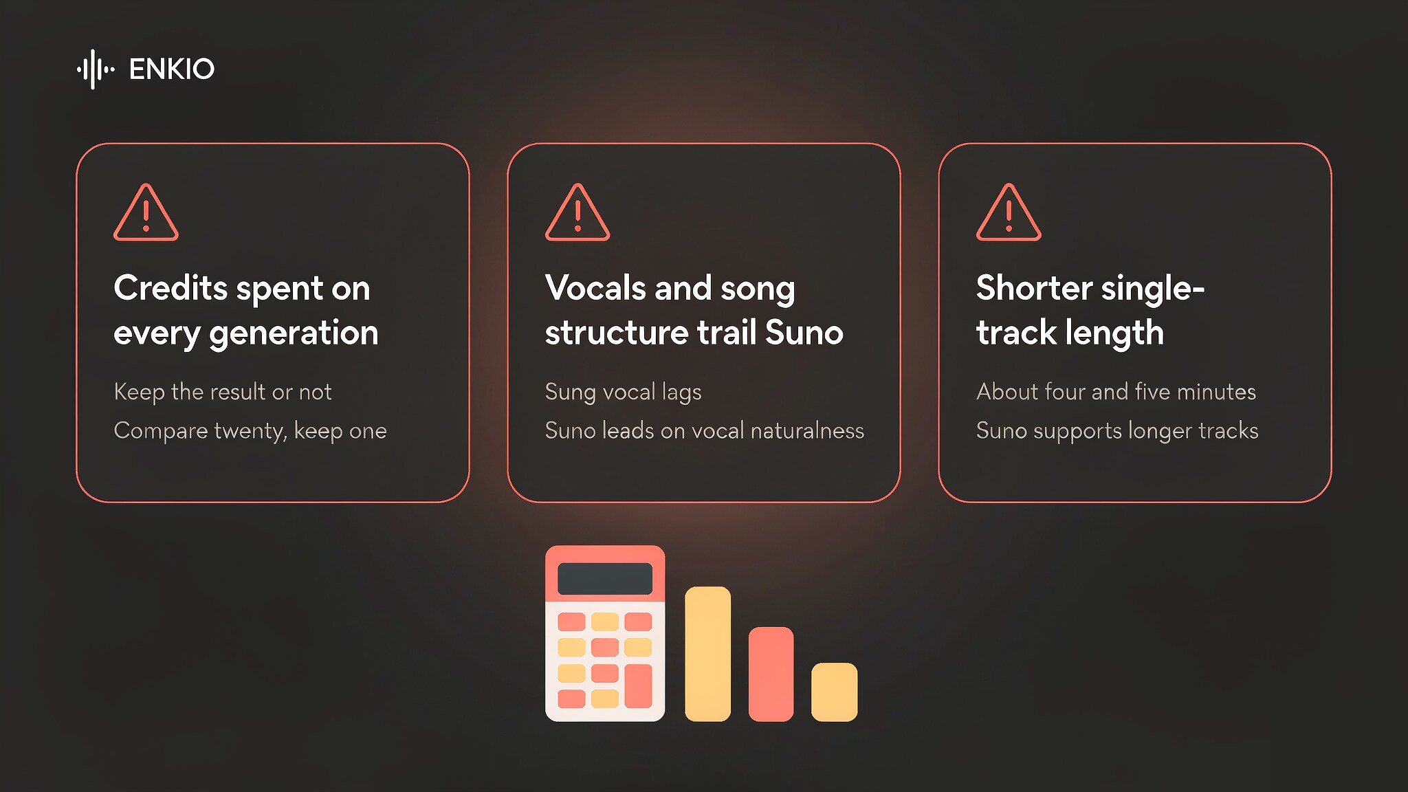 musicgpt-ai-music-generator-three-limits