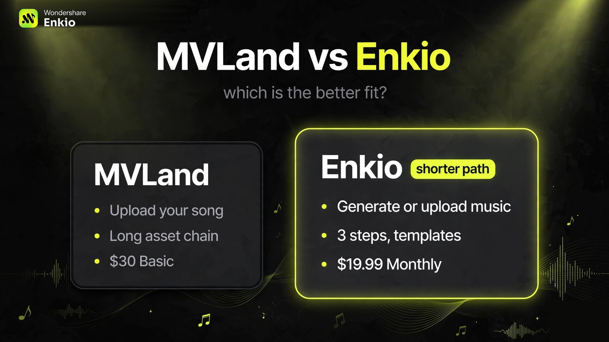 mvland-review-mvland-vs-enkio