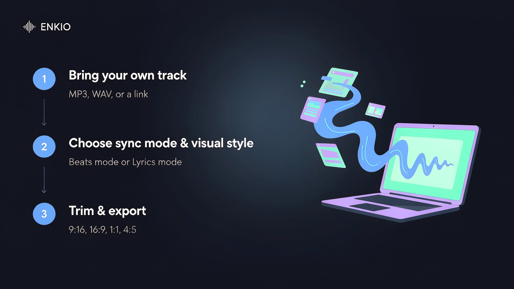 revid-ai-music-review-three-step-workflow