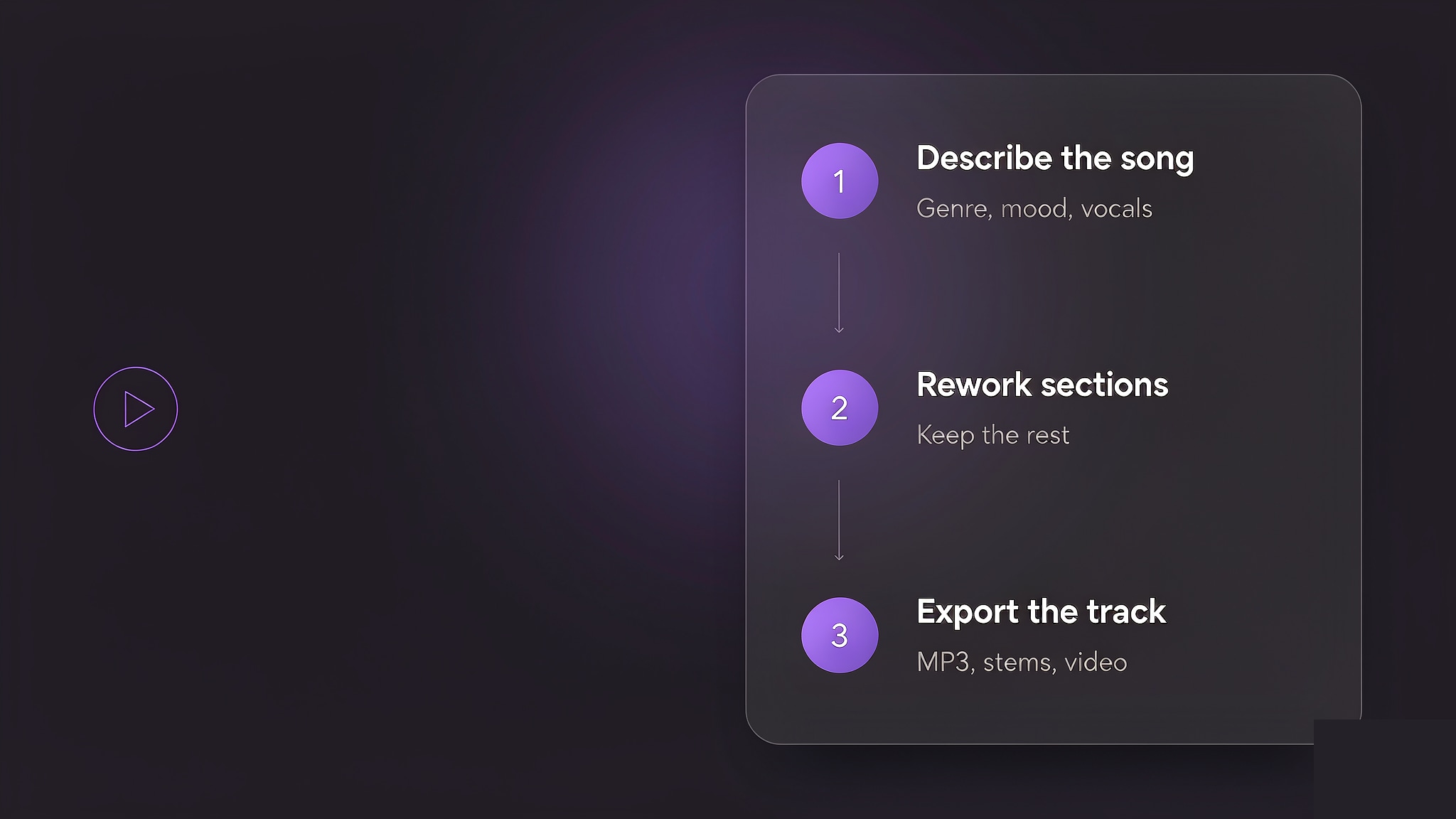 riffusion-ai-music-generator-conversational-workflow