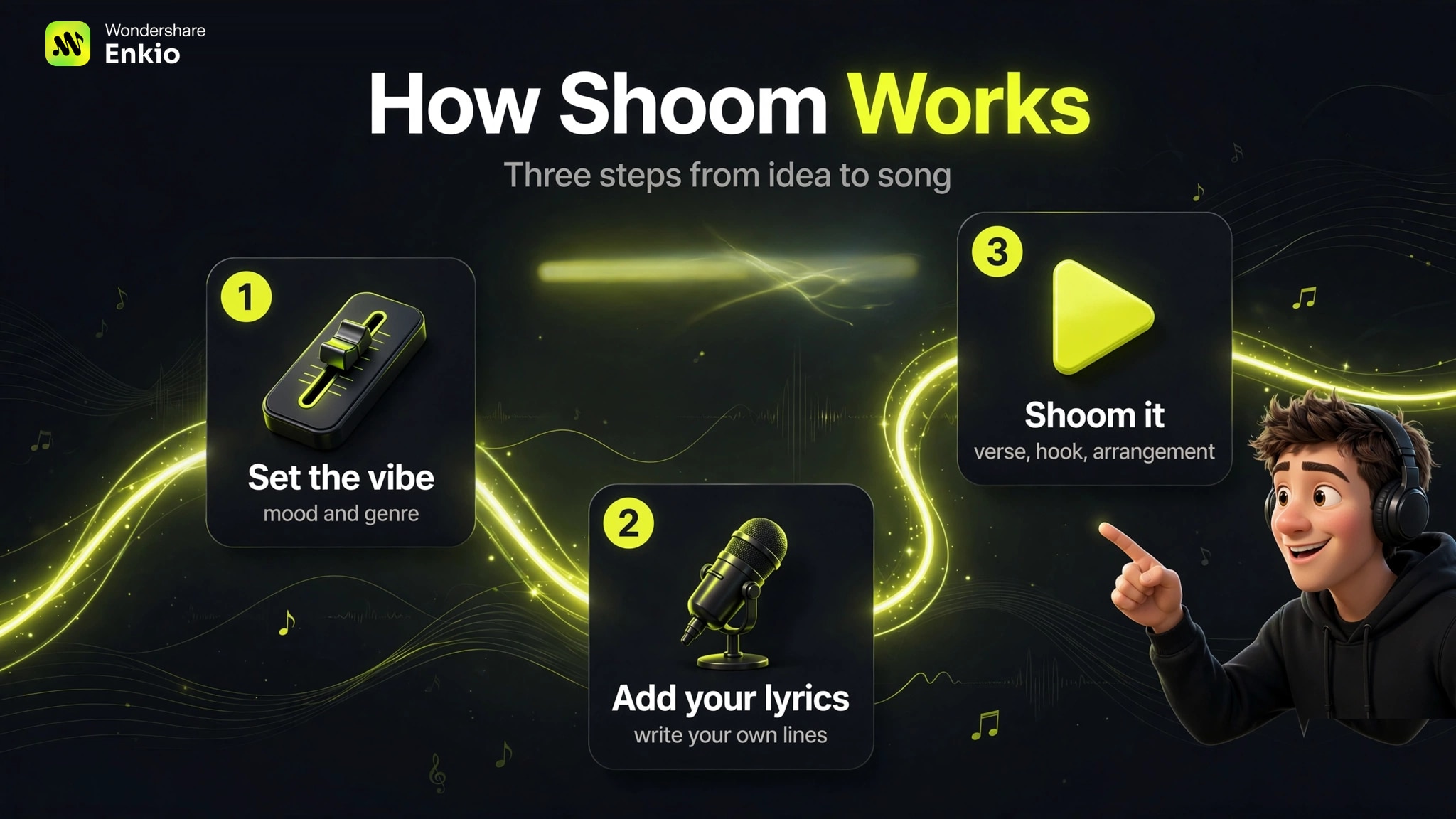 shoom-ai-music-generator-review-workflow-steps