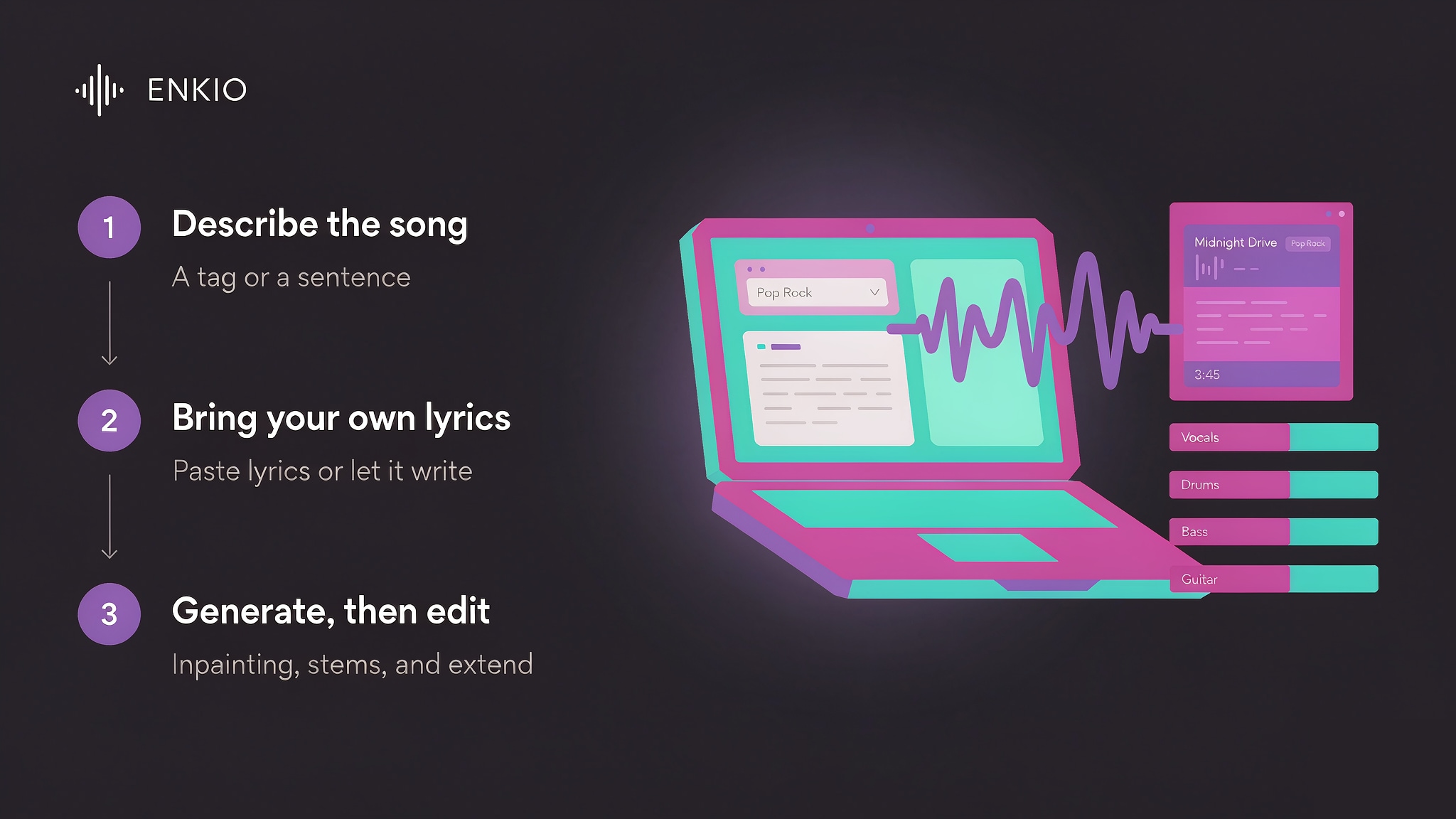 sonauto-ai-music-generator-workflow-steps