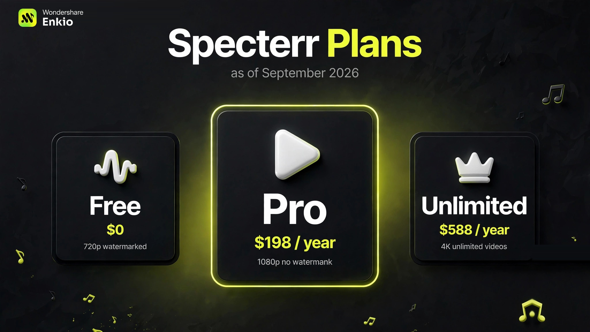 specterr-review-plan-comparison