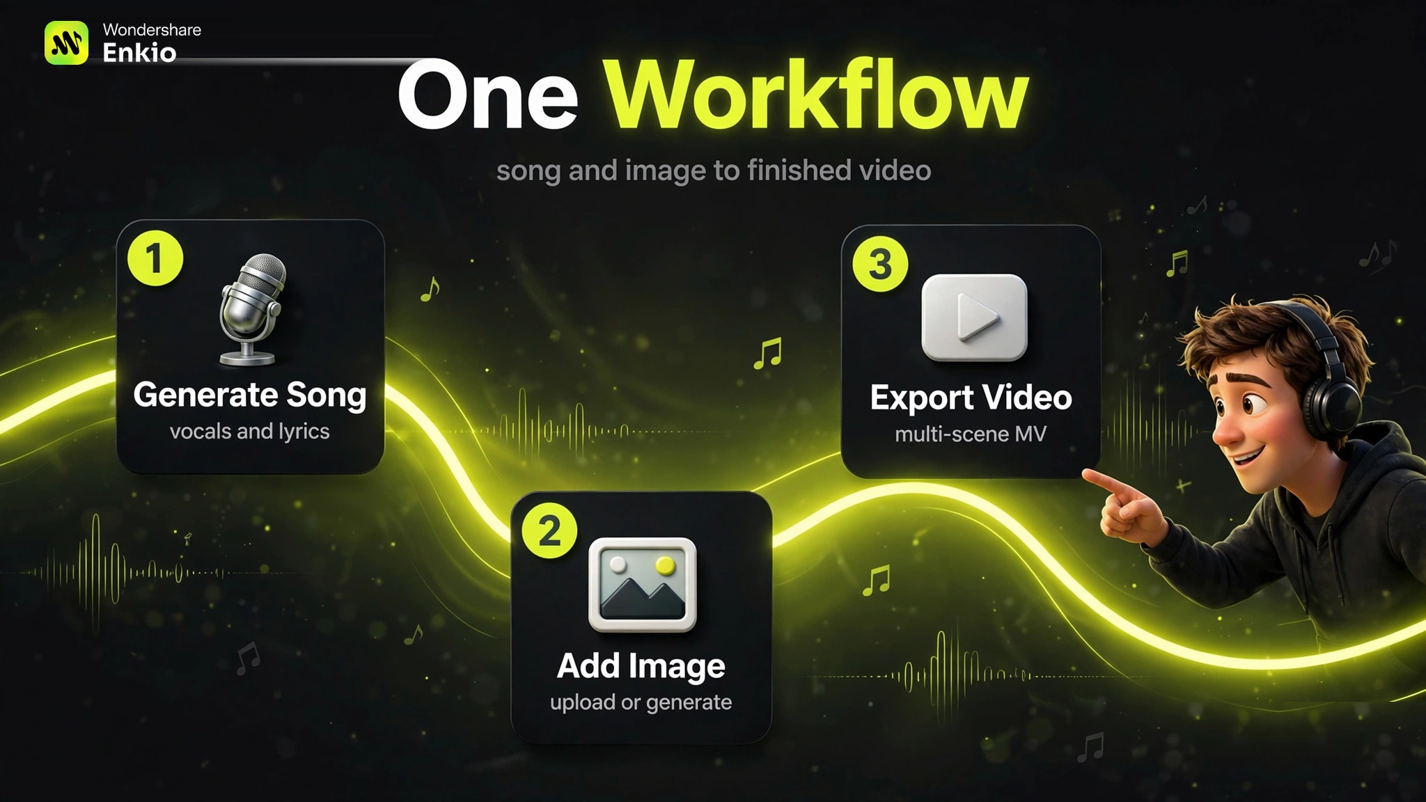 specterr-review-song-to-video-workflow