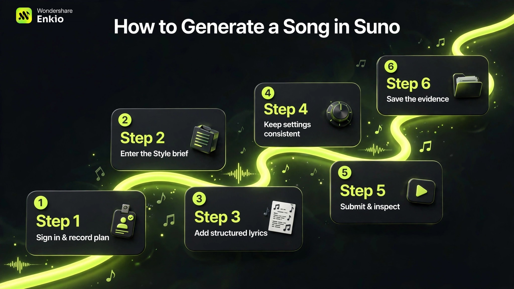 suno-ai-music-generator-how-to-use-six-step-workflow
