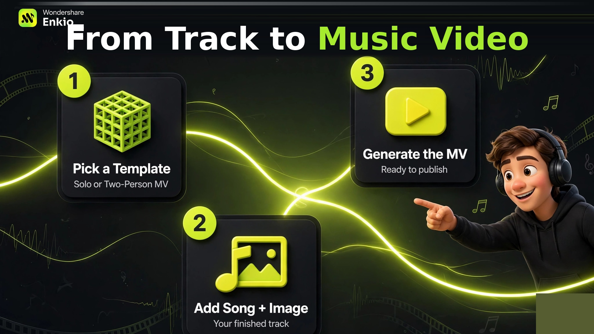 suno-v6-review-track-to-video-workflow-enkio