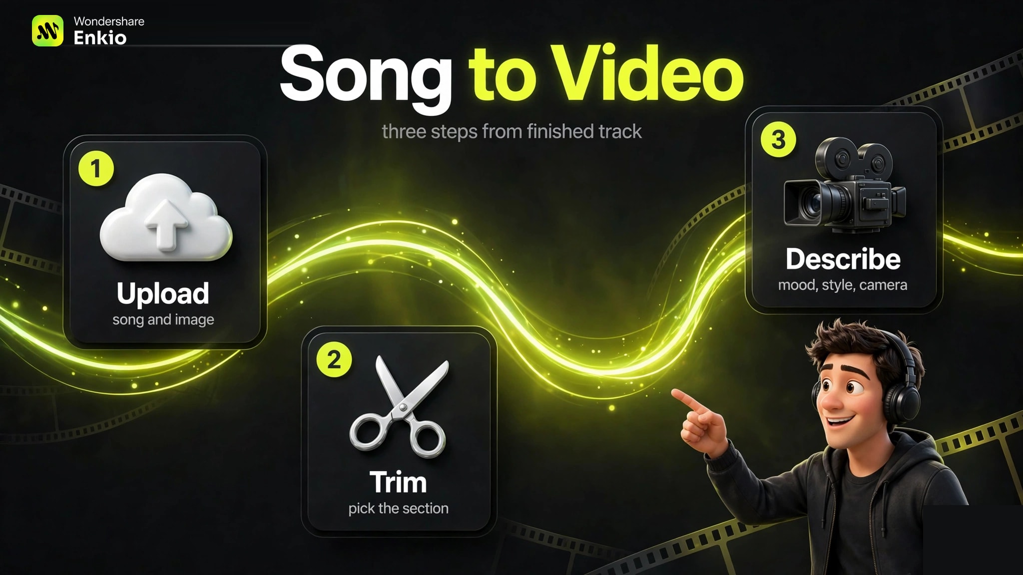 suno-vs-mureka-song-to-video-workflow