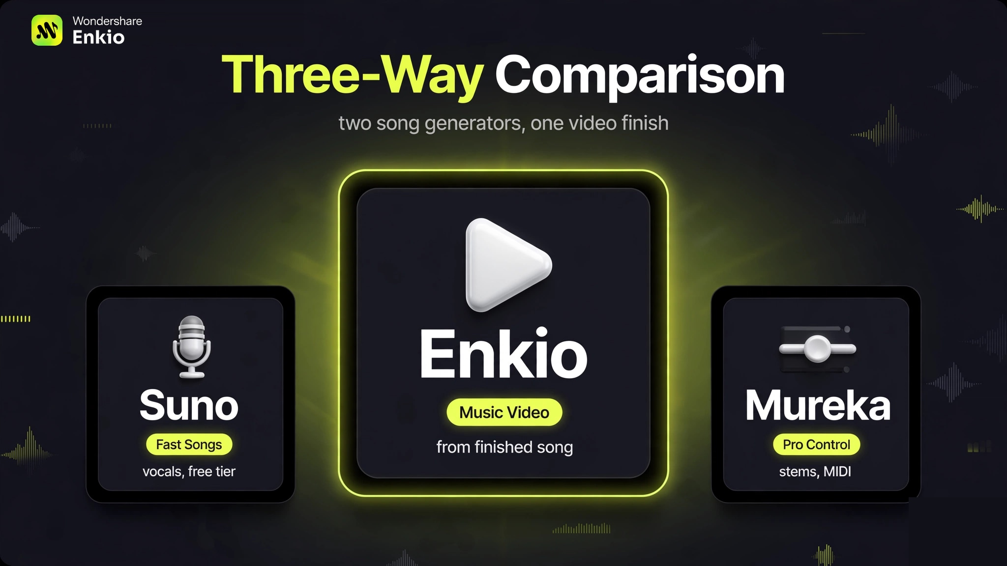 suno-vs-mureka-three-way-comparison