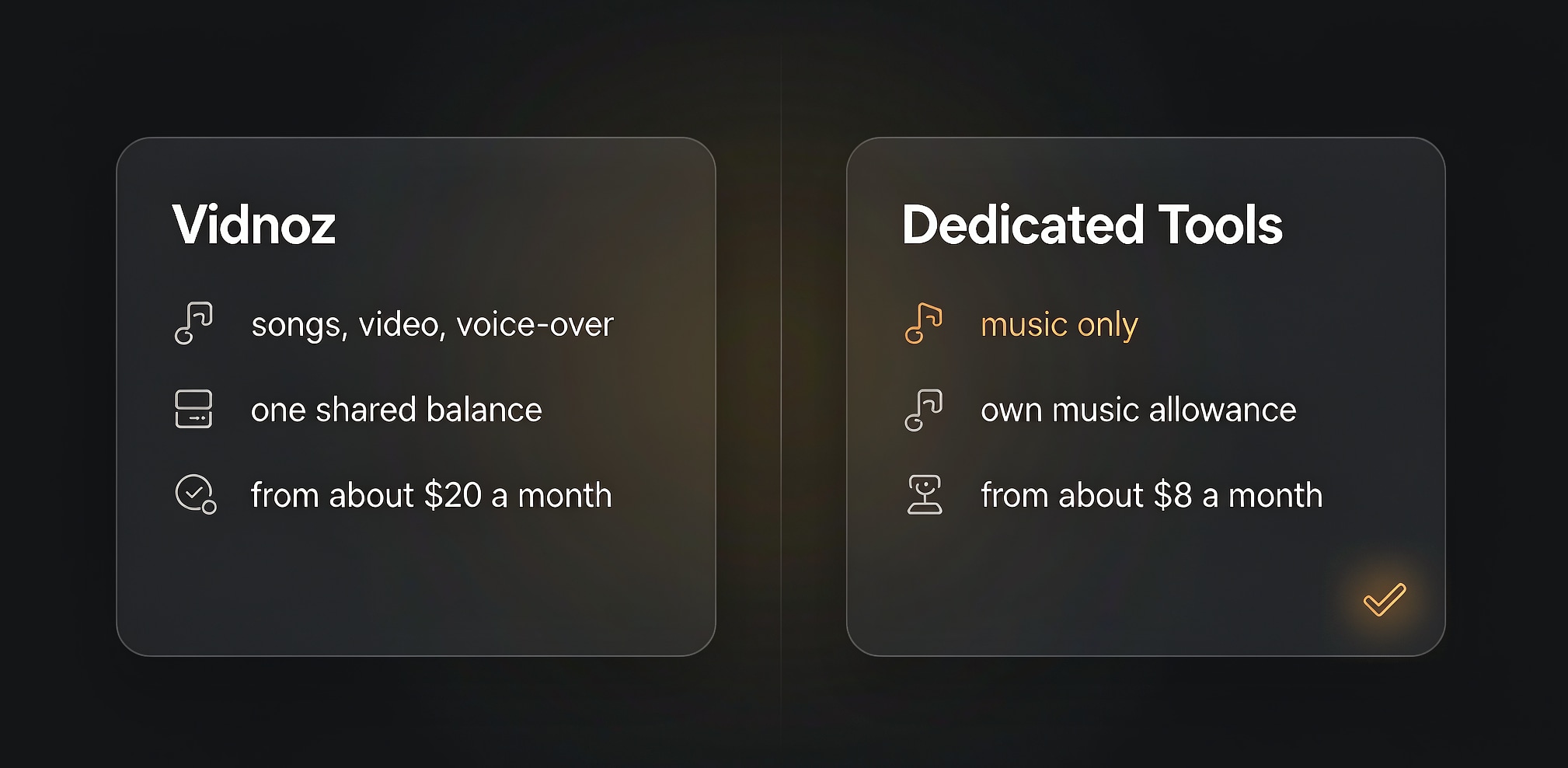 vidnoz-ai-music-generator-vs-dedicated