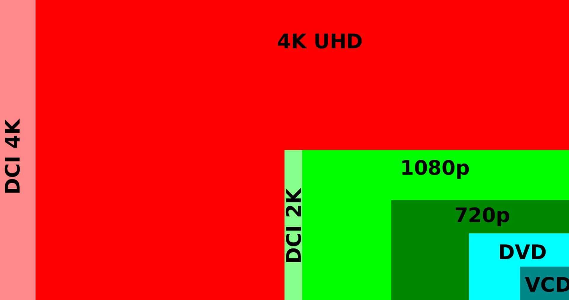 nvidia’s rtx video super-resolution technology