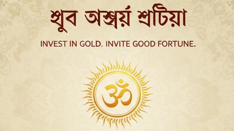 speech bubble text feature in filmora