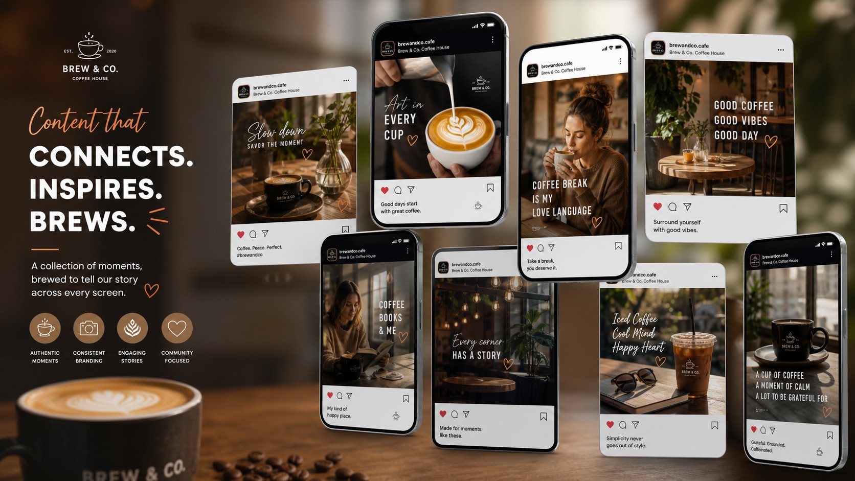 Streamline social media strategy with cafe ai prompts