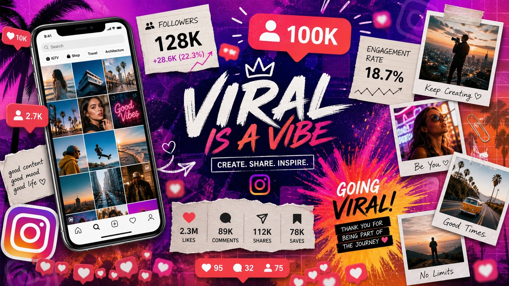 boost social media engagement with a viral collage photo prompt