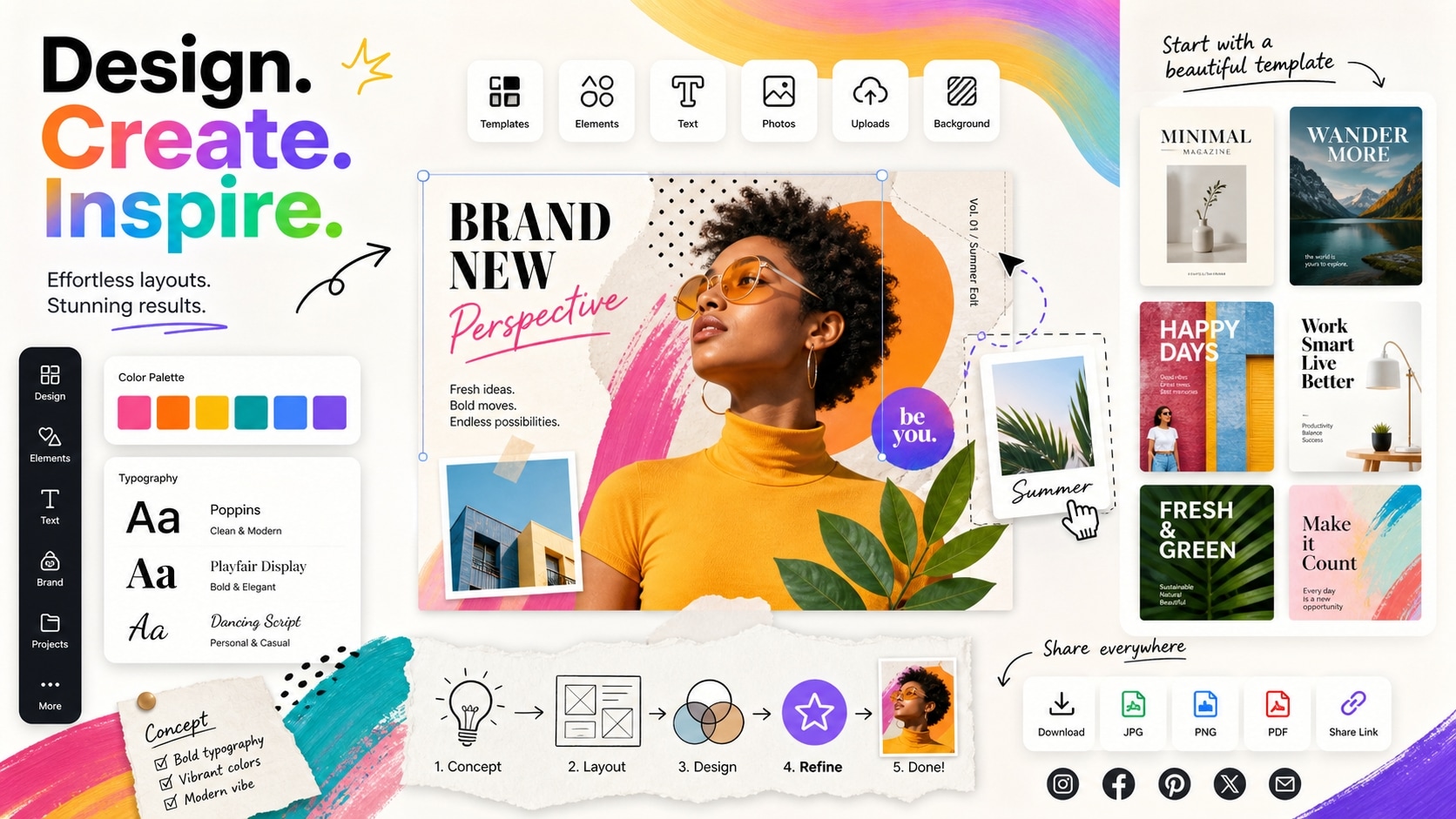 create stunning layouts easily with the best collage photo prompt