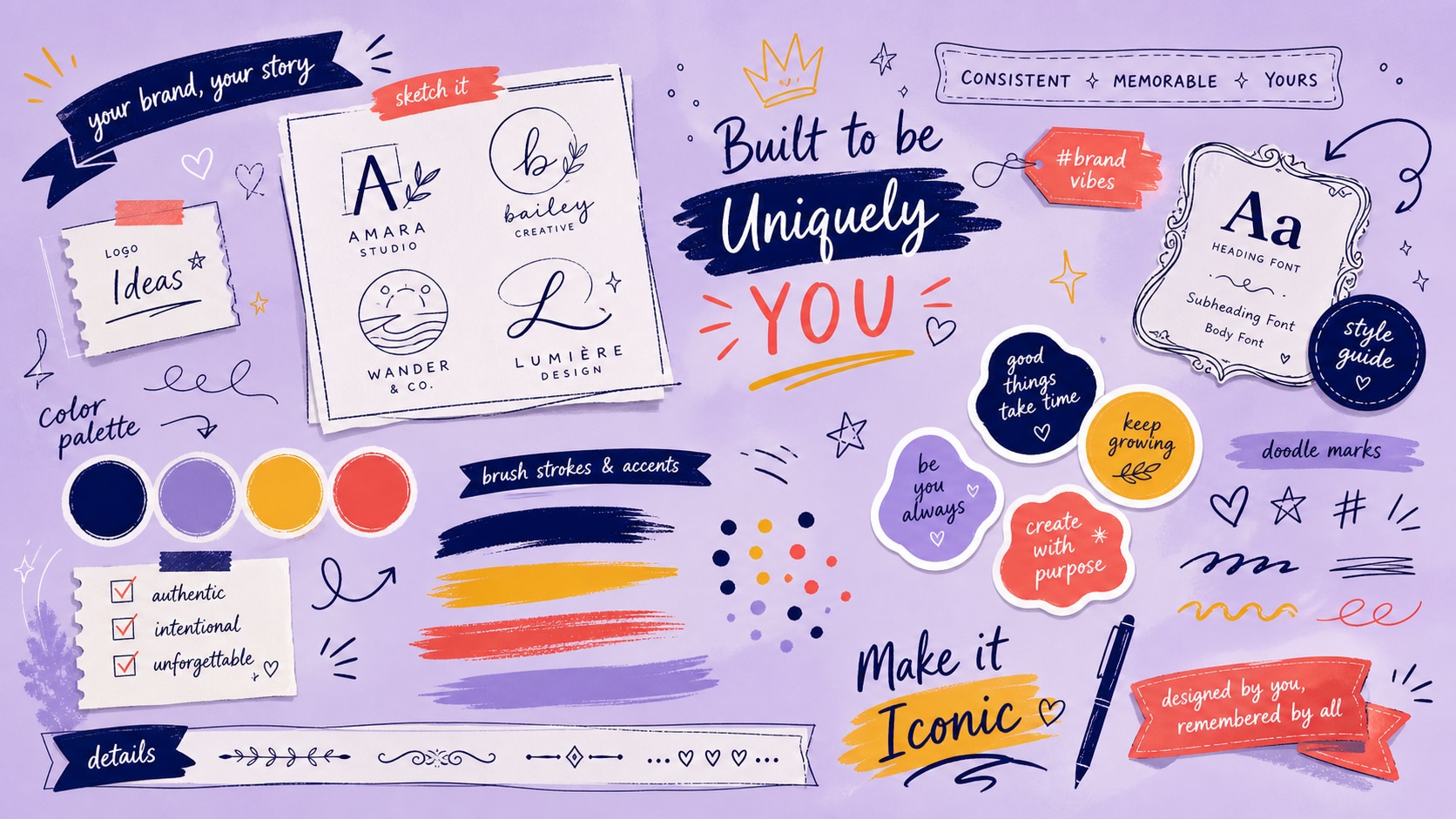 Edit handwritten annotations in an all-in-one software