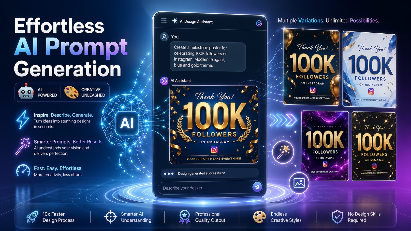 Effortless AI prompt generation for milestones