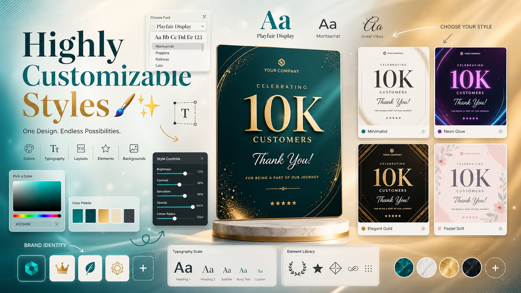 Customizing milestone poster styles