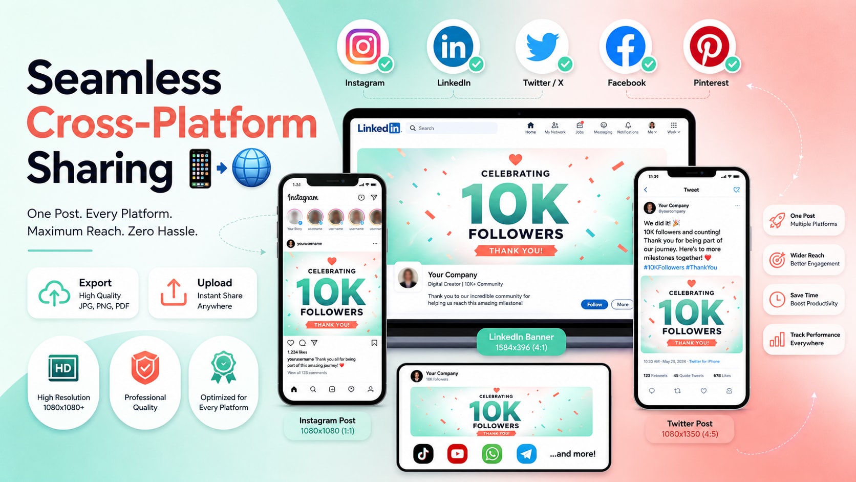 Seamless cross platform sharing for milestones