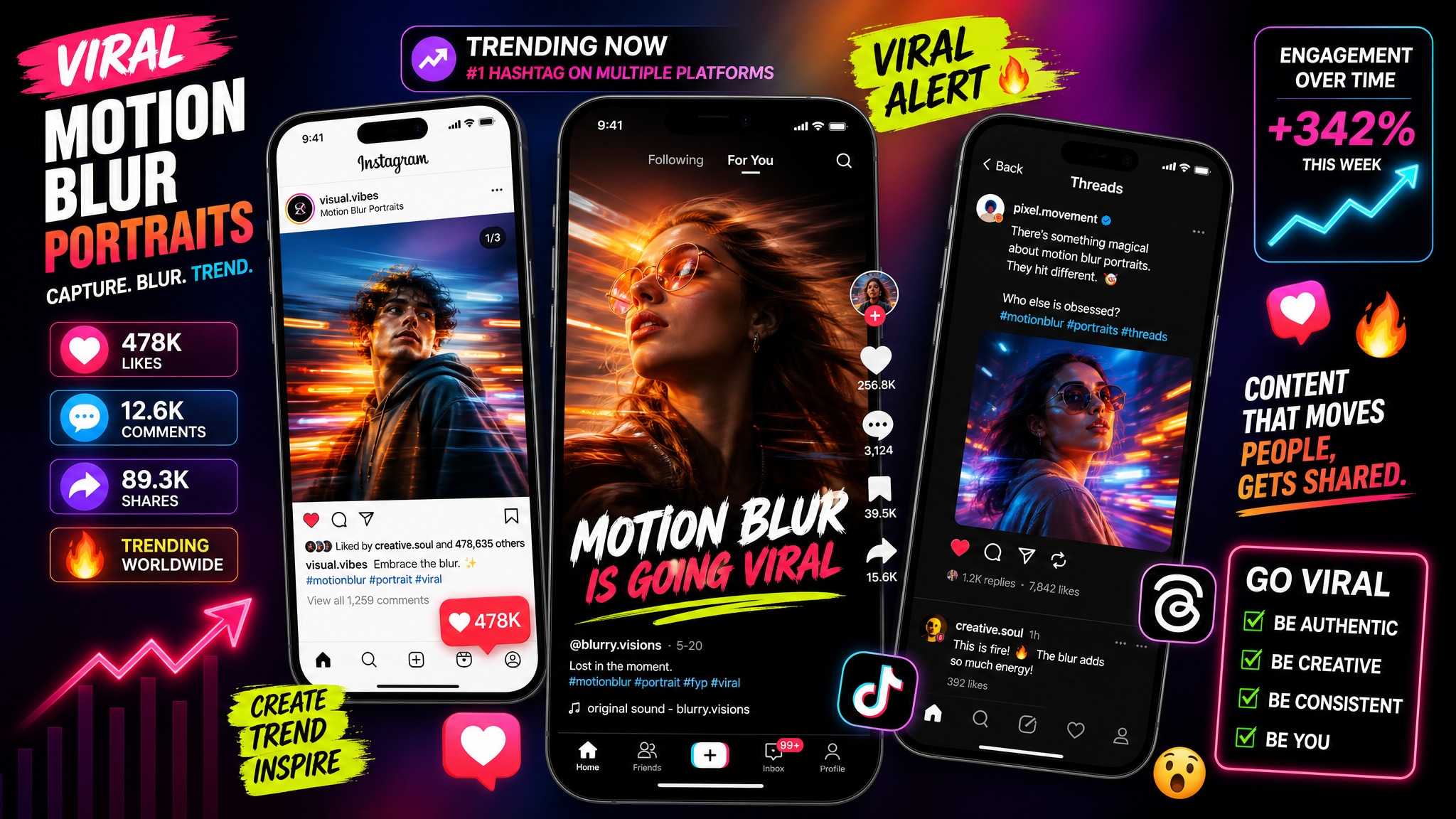Viral motion blur prompt for social media