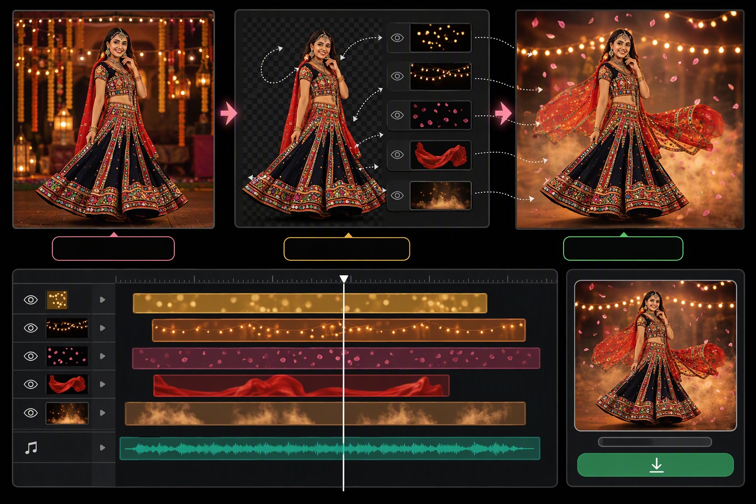 Navratri traditional outfit prompt still image converted into video in Filmora