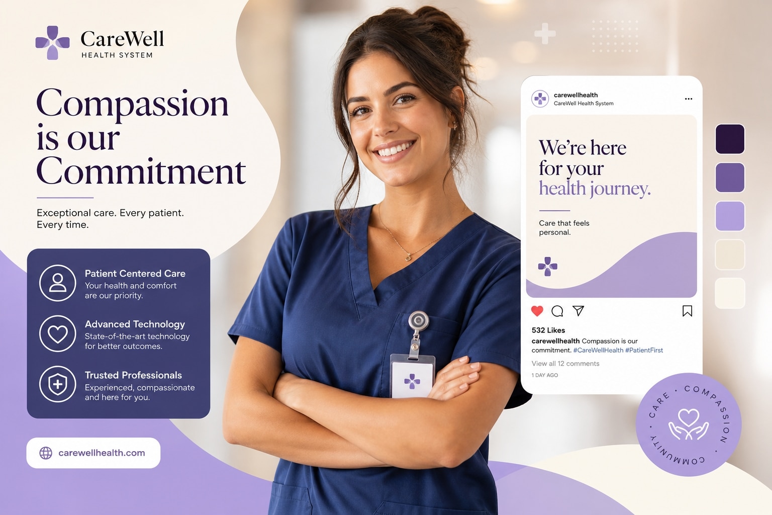 Healthcare marketing with gemini ai prompt for nurse
