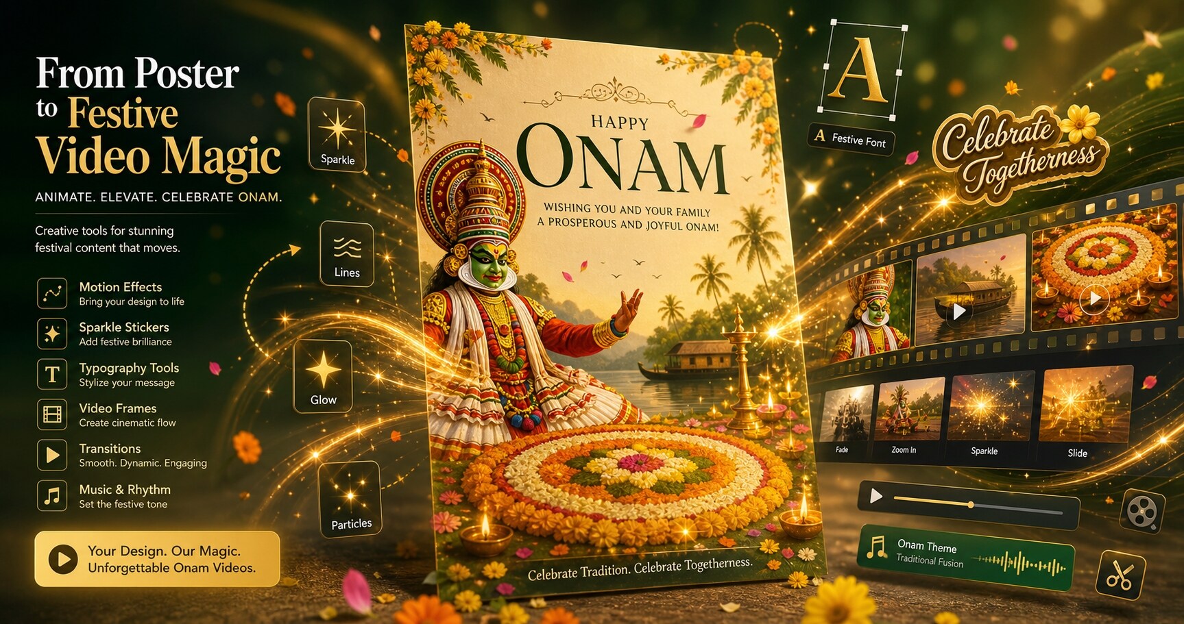 Edit happy onam poster prompt creations