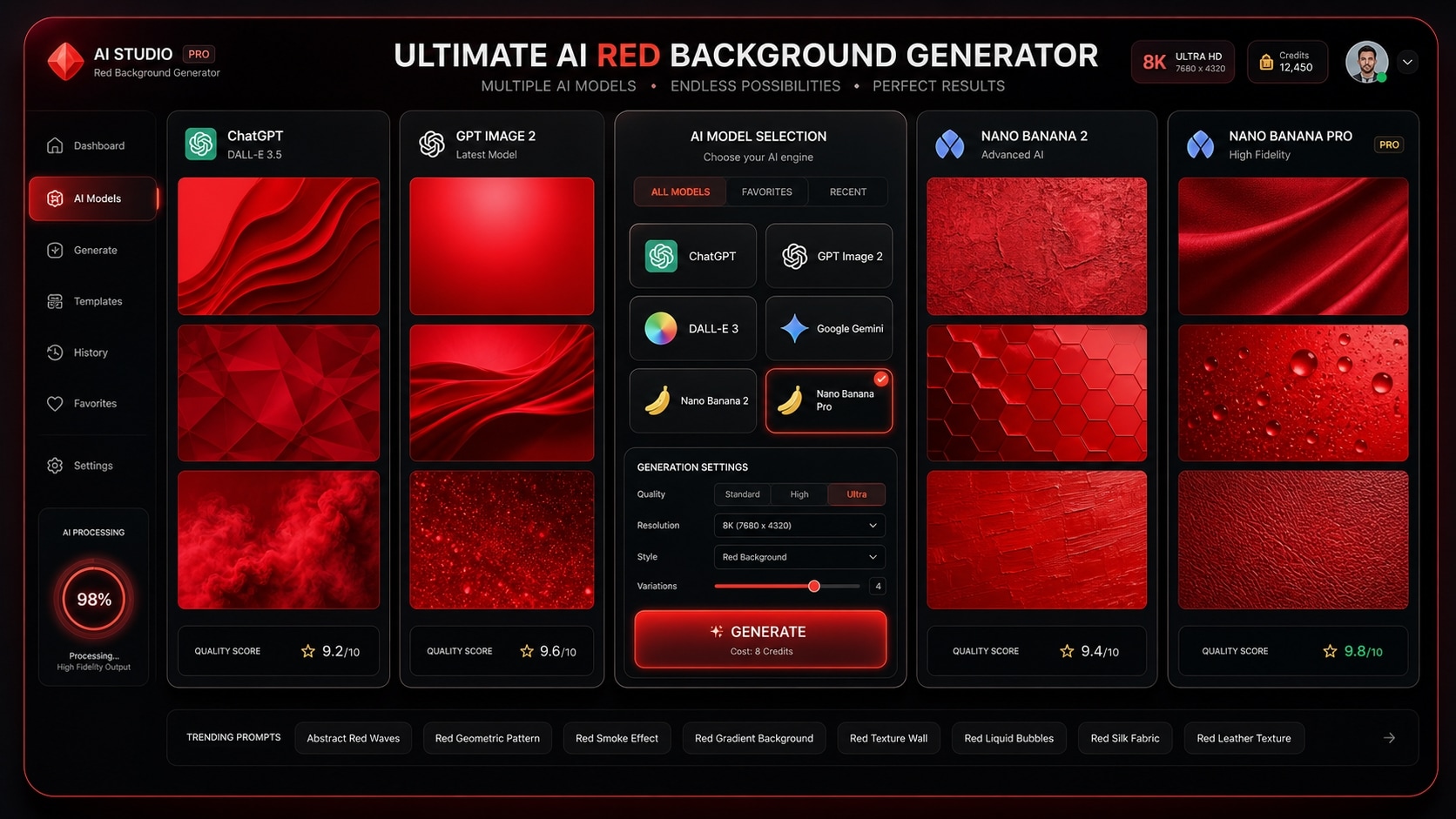 Use versatile AI models for red background prompts