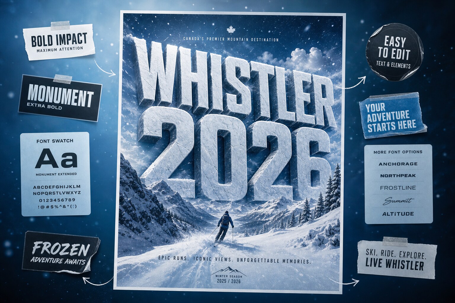 Use ski lodge poster prompts with typography