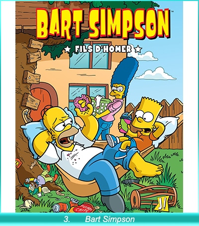 Bart Simpson