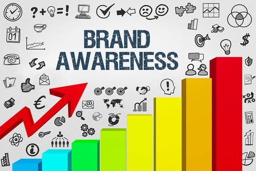 Increase in brand awareness
