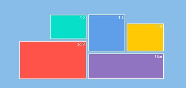 Proporzione della dimensione