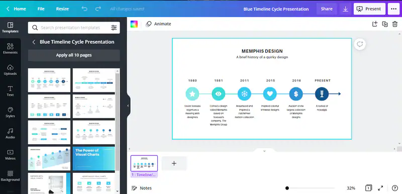 أداة الرسوم المتحركة Canva