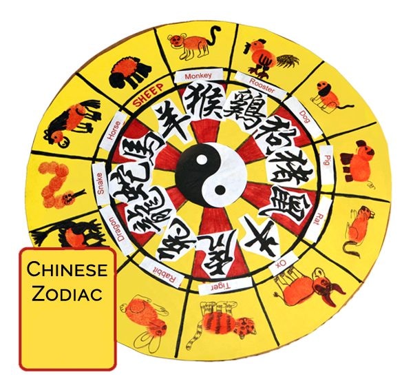 chinese zodiac craft